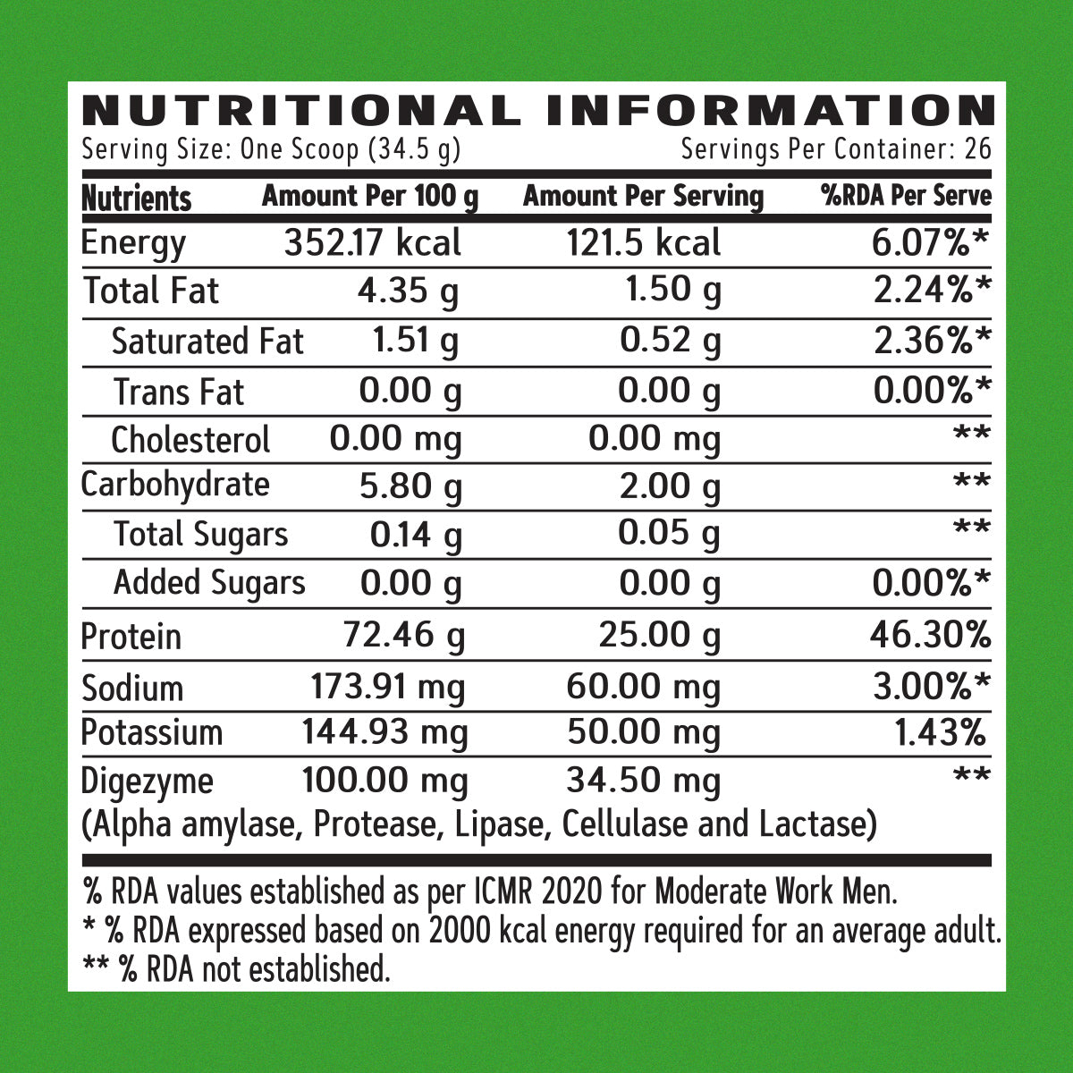 GNC AMP Plant Isolate