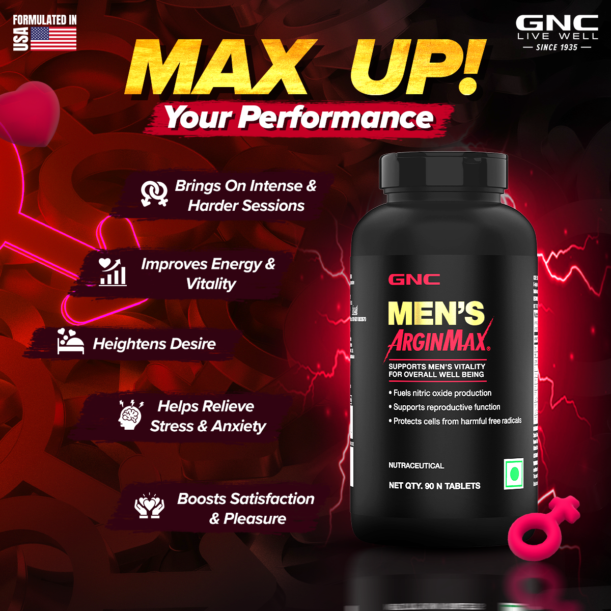 GNC Men's Arginmax